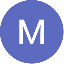Микола Супрун profile picture