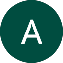 Анна Федькова profile picture
